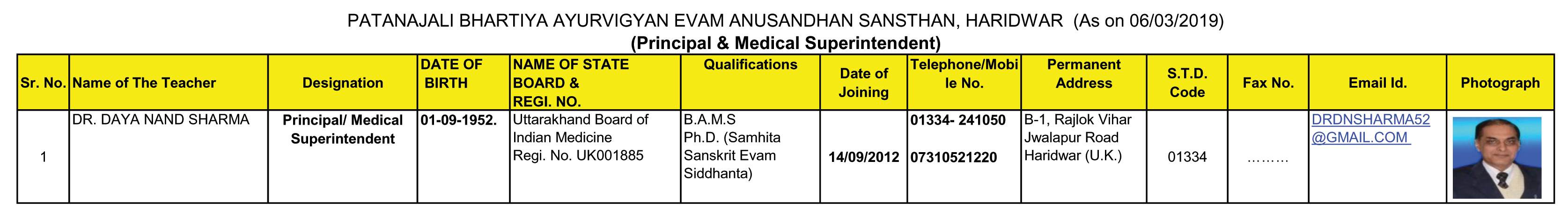 ayurved college principal