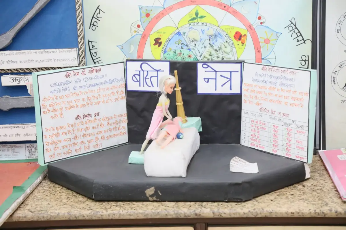 Museum Samhita